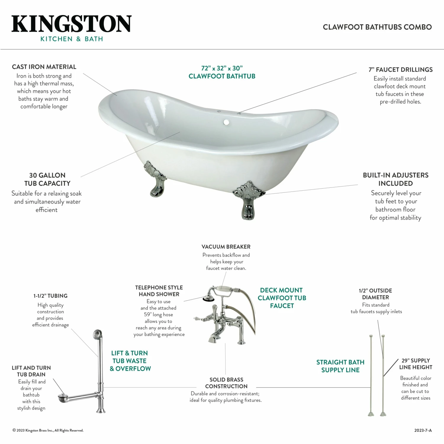 Aqua Eden KCT7D7231C8 72-Inch Cast Iron Double Slipper Clawfoot Tub Combo With Faucet And Supply Lines, White/Brushed Nickel - Image 2