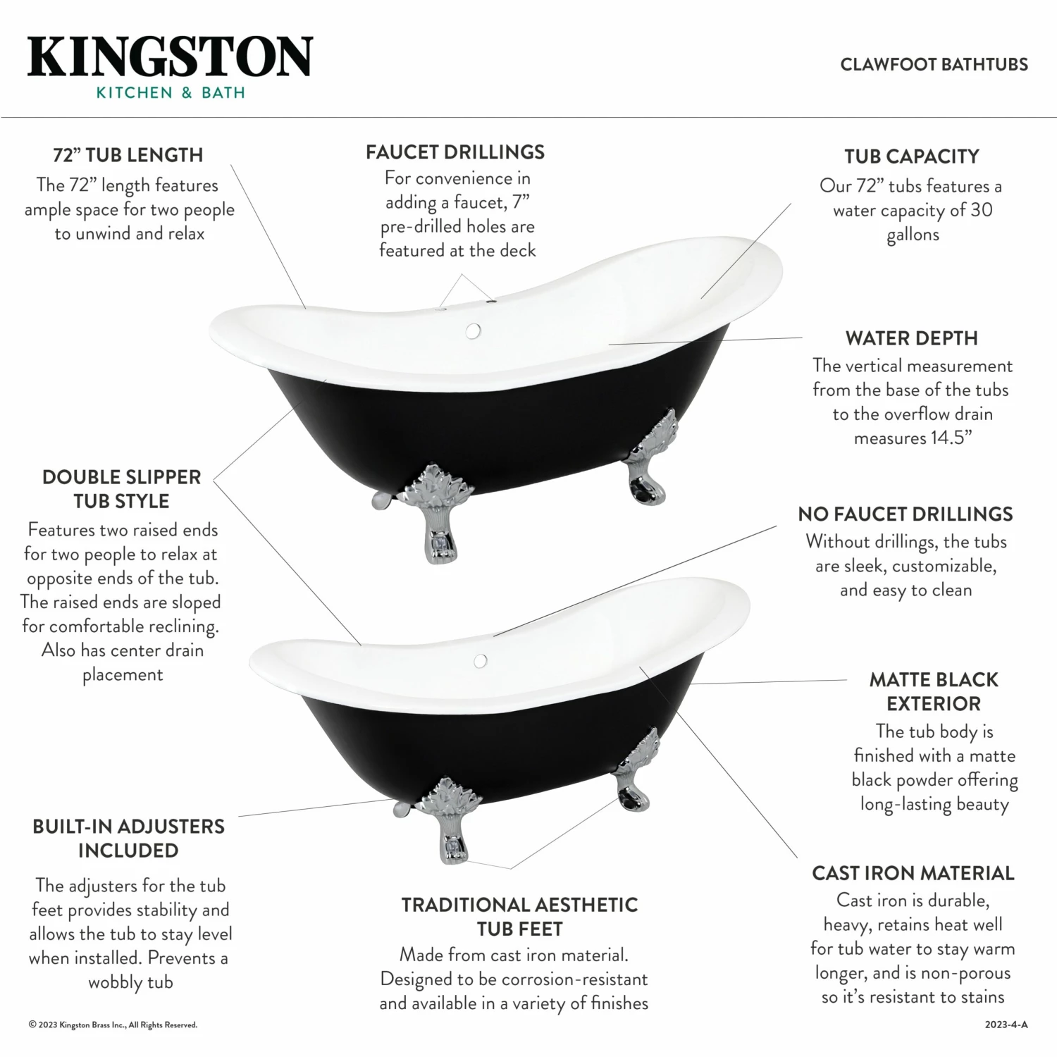 Aqua Eden VBTND7231NC5 72-Inch Cast Iron Double Slipper Clawfoot Tub (No Faucet Drillings), Black/White/Oil Rubbed Bronze - Image 10