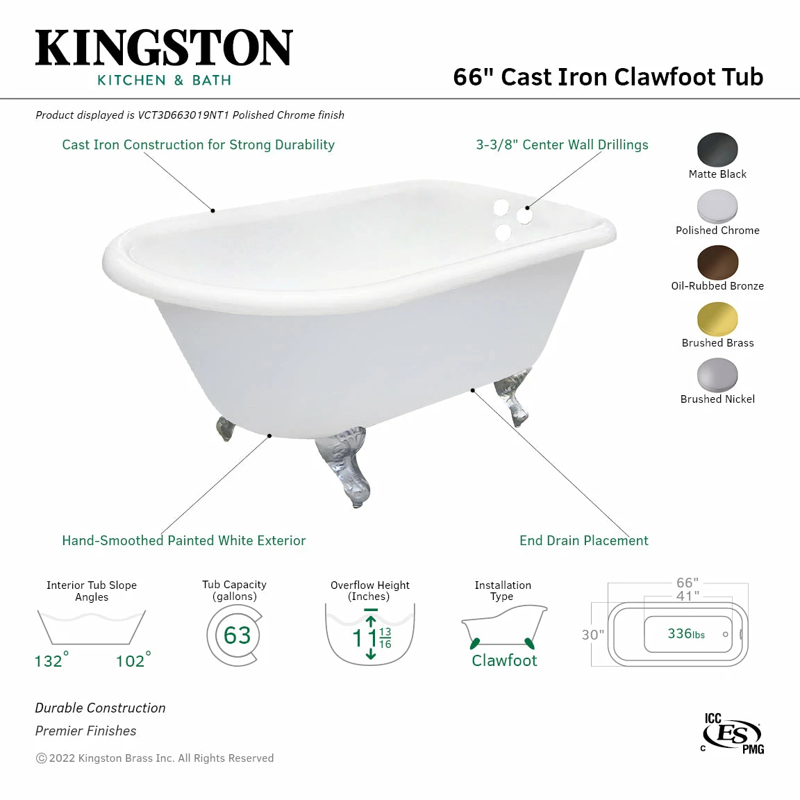 Aqua Eden VCT3D663019NT0 66-Inch Cast Iron Roll Top Clawfoot Tub With 3-3/8 Inch Wall Drillings, White/Matte Black - Image 5