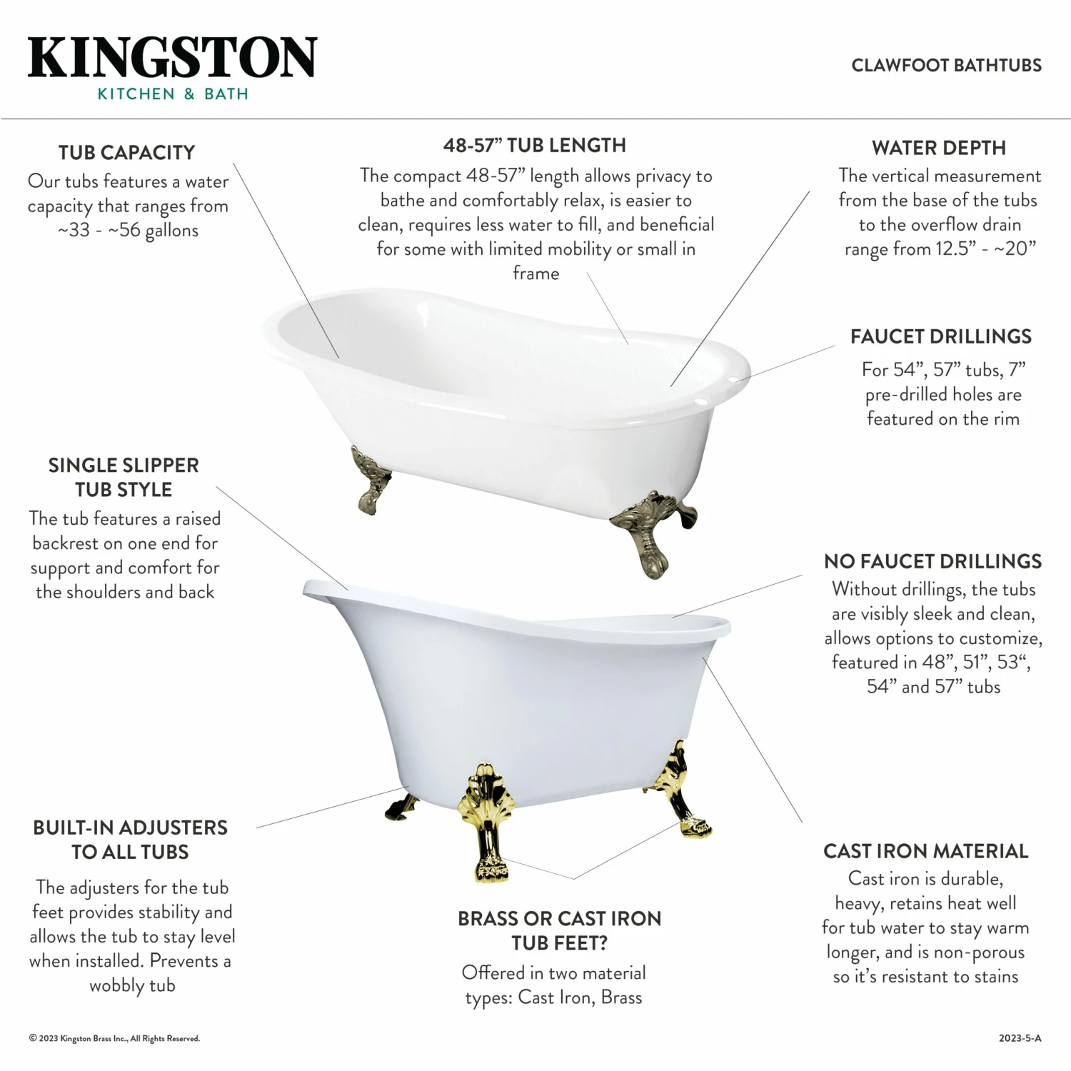 Tazatina VCT7D5731B0 57-Inch Cast Iron Single Slipper Clawfoot Tub With 7-Inch Faucet Drillings, White/Matte Black - Image 3