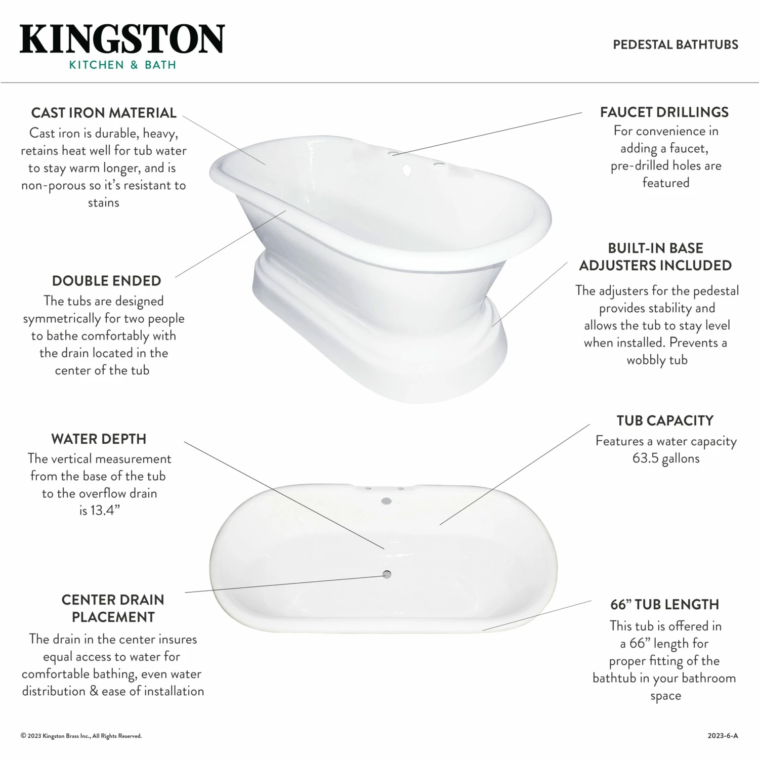 Aqua Eden VCT7D663025 66-Inch Cast Iron Double Ended Pedestal Tub With 7-Inch Faucet Drillings, White - Image 5