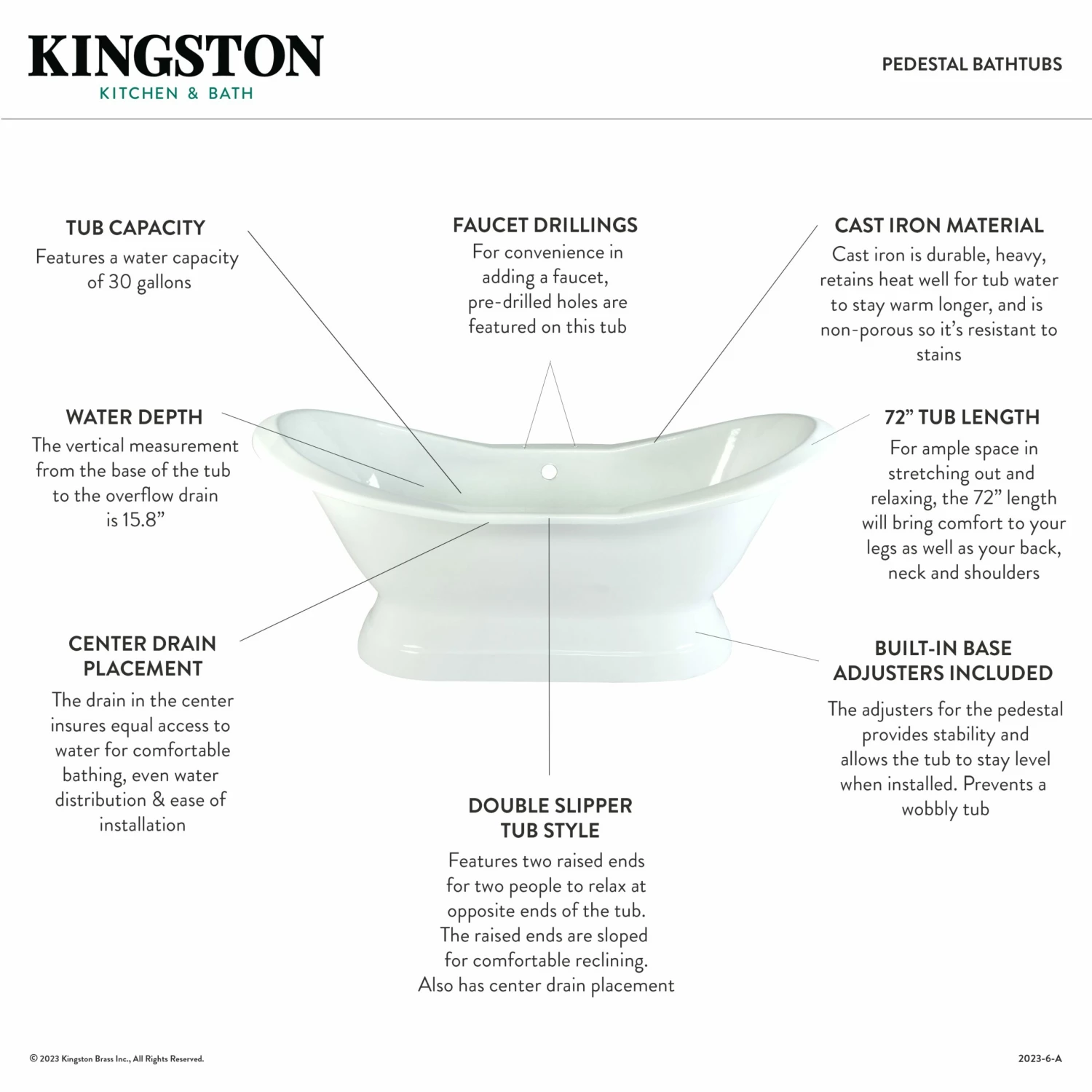 Aqua Eden VCT7D723130 72-Inch Cast Iron Double Slipper Pedestal Tub With 7-Inch Faucet Drillings, White - Image 4