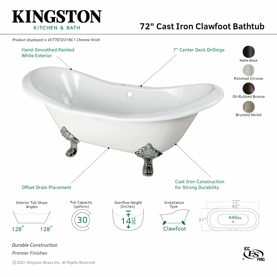 Aqua Eden VCT7D7231NC8 72-Inch Cast Iron Double Slipper Clawfoot Tub With 7-Inch Faucet Drillings, White/Brushed Nickel - Image 5