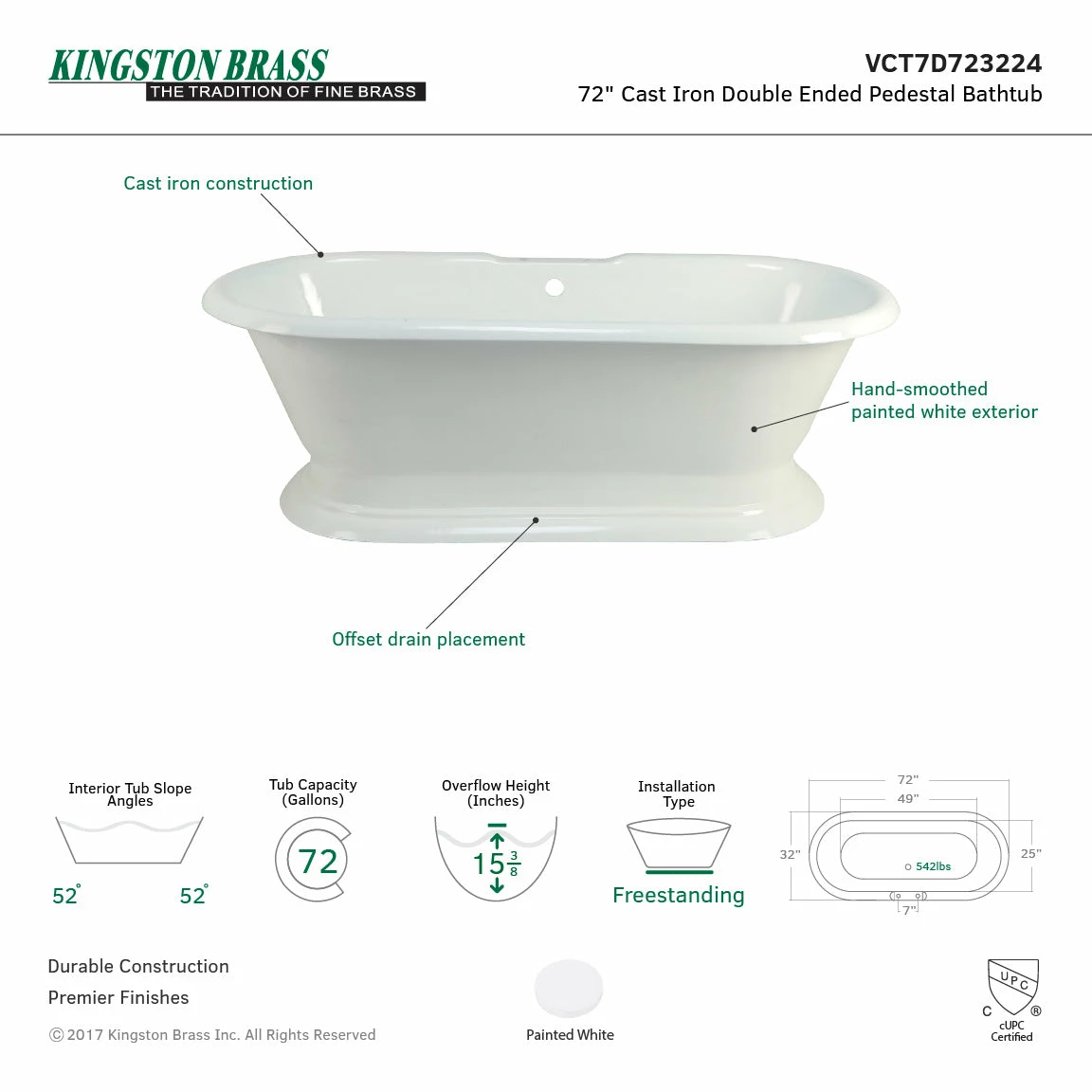 Aqua Eden VCT7D723224 72-Inch Cast Iron Double Ended Pedestal Tub With 7-Inch Faucet Drillings, White - Image 4