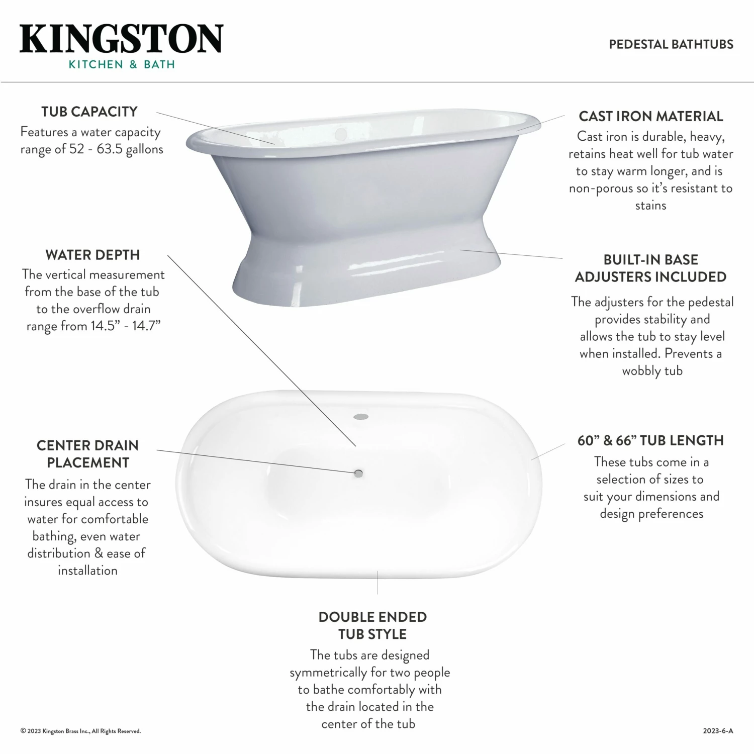 Aqua Eden VCTND603024 60-Inch Cast Iron Double Ended Pedestal Tub (No Faucet Drillings), White - Image 8