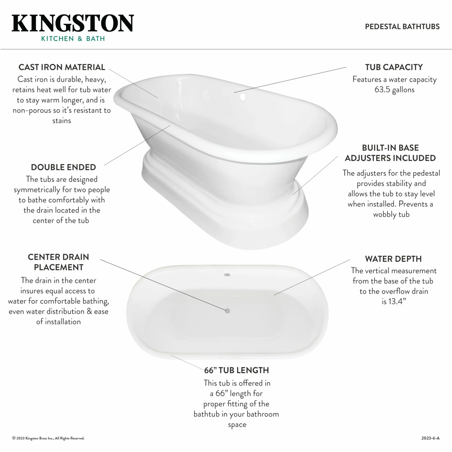 Aqua Eden VCTND663025 66-Inch Cast Iron Double Ended Pedestal Tub (No Faucet Drillings), White - Image 5