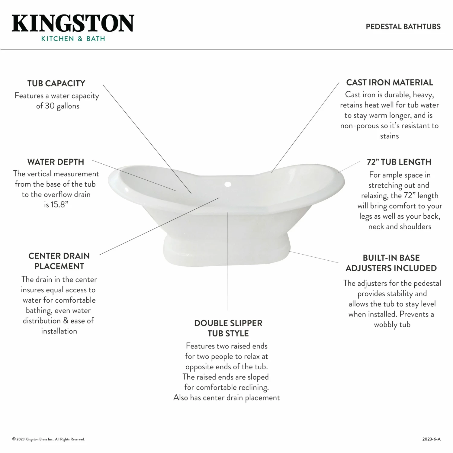 Aqua Eden VCTND723130 72-Inch Cast Iron Double Slipper Pedestal Tub (No Faucet Drillings), White - Image 3