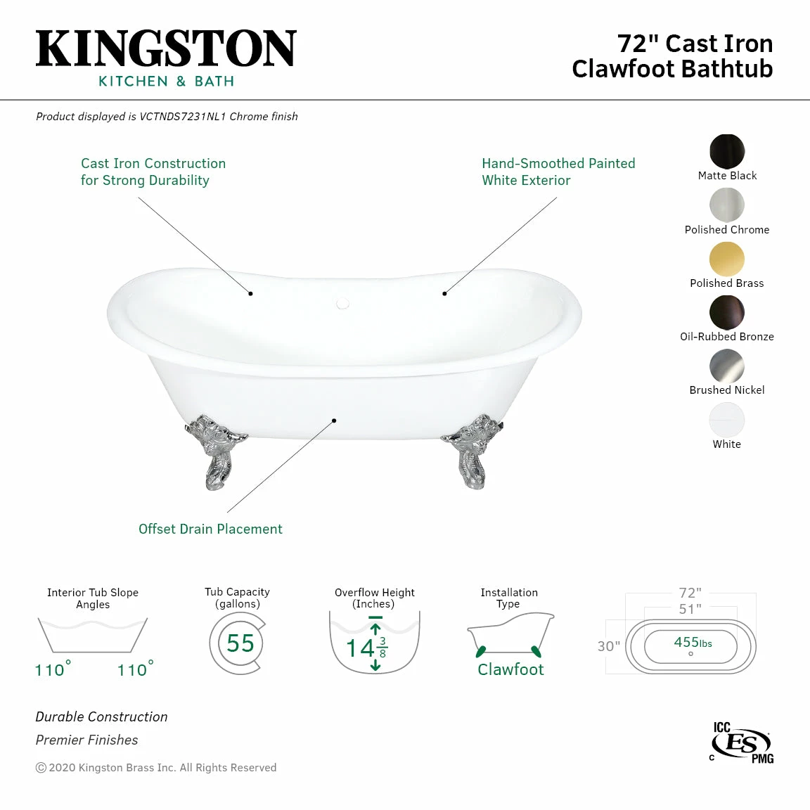 Aqua Eden VCTNDS7231NL5 72-Inch Cast Iron Double Slipper Clawfoot Tub (No Faucet Drillings), White/Oil Rubbed Bronze - Image 6