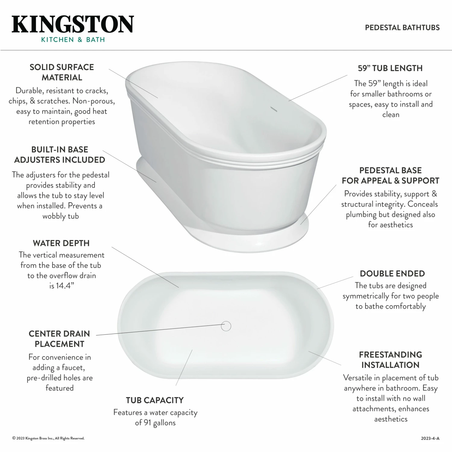 Arcticstone VRTDE593023 59-Inch Double Ended Solid Surface Pedestal Tub With Drain, Glossy White/Matte White - Image 6