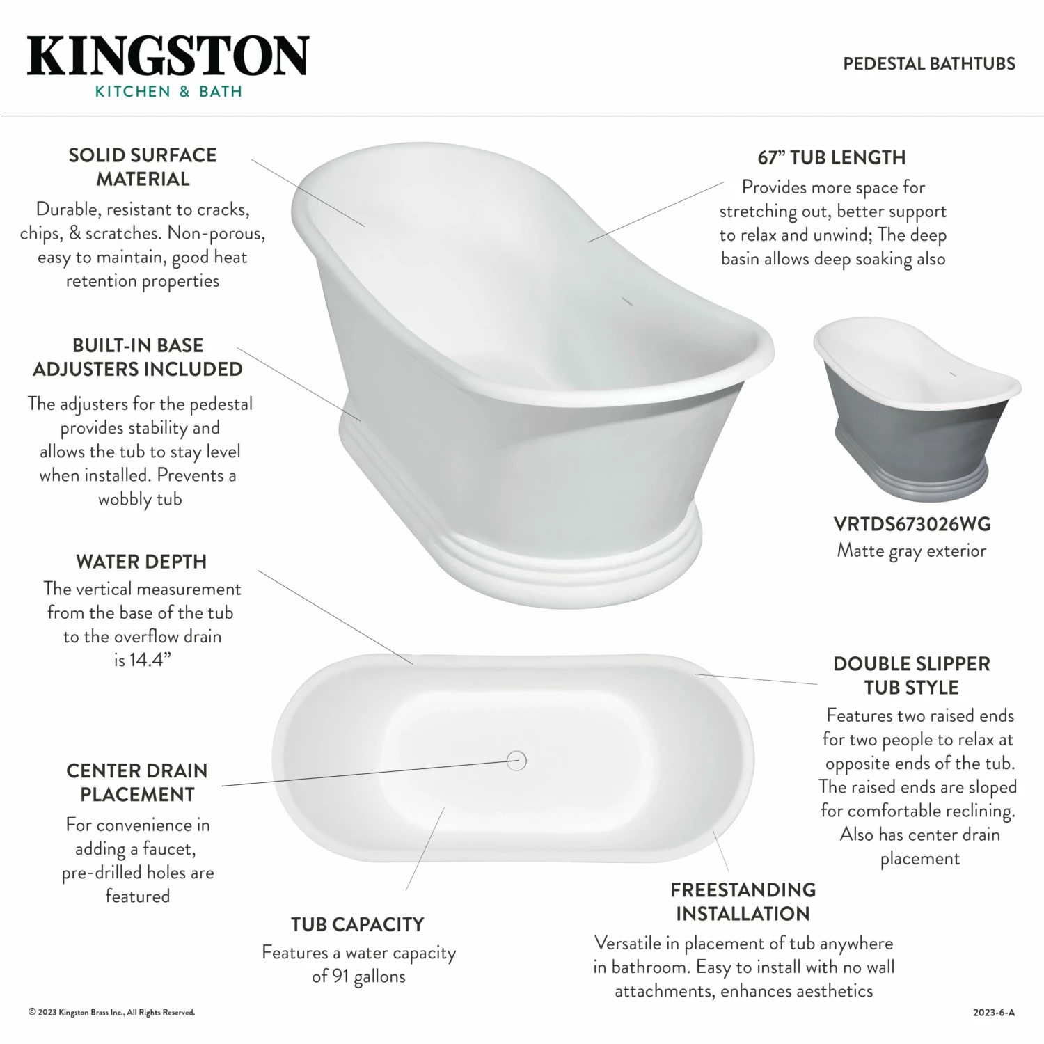 Arcticstone VRTDS673026 67-Inch Double Slipper Solid Surface Pedestal Tub With Drain, Glossy White/Matte White - Image 8