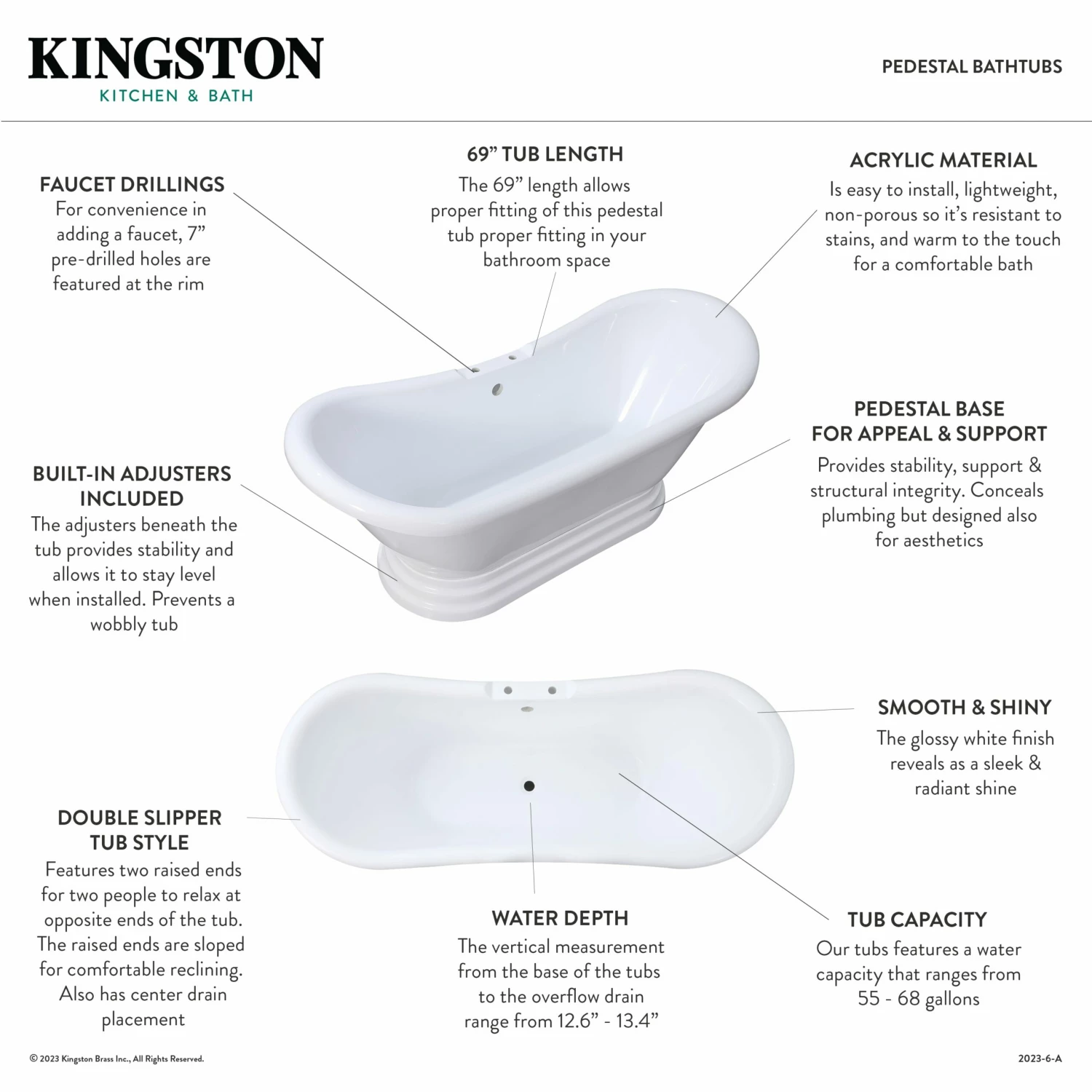 Aqua Eden VT7DS692828PBA 69-Inch Acrylic Double Slipper Pedestal Tub With 7-Inch Faucet Drillings, Glossy White - Image 8