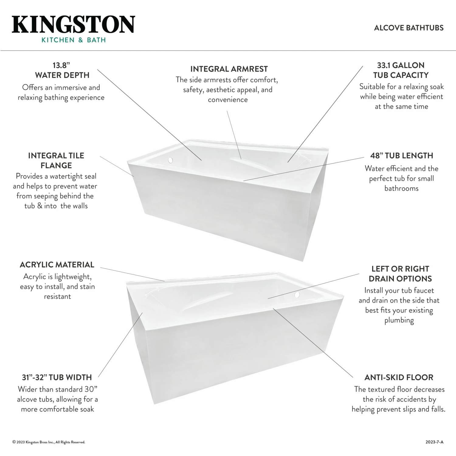 Oriel VTAM4832L22D 48-Inch Anti-Skid Acrylic Alcove Tub With Left Hand Drain, Glossy White - Image 2