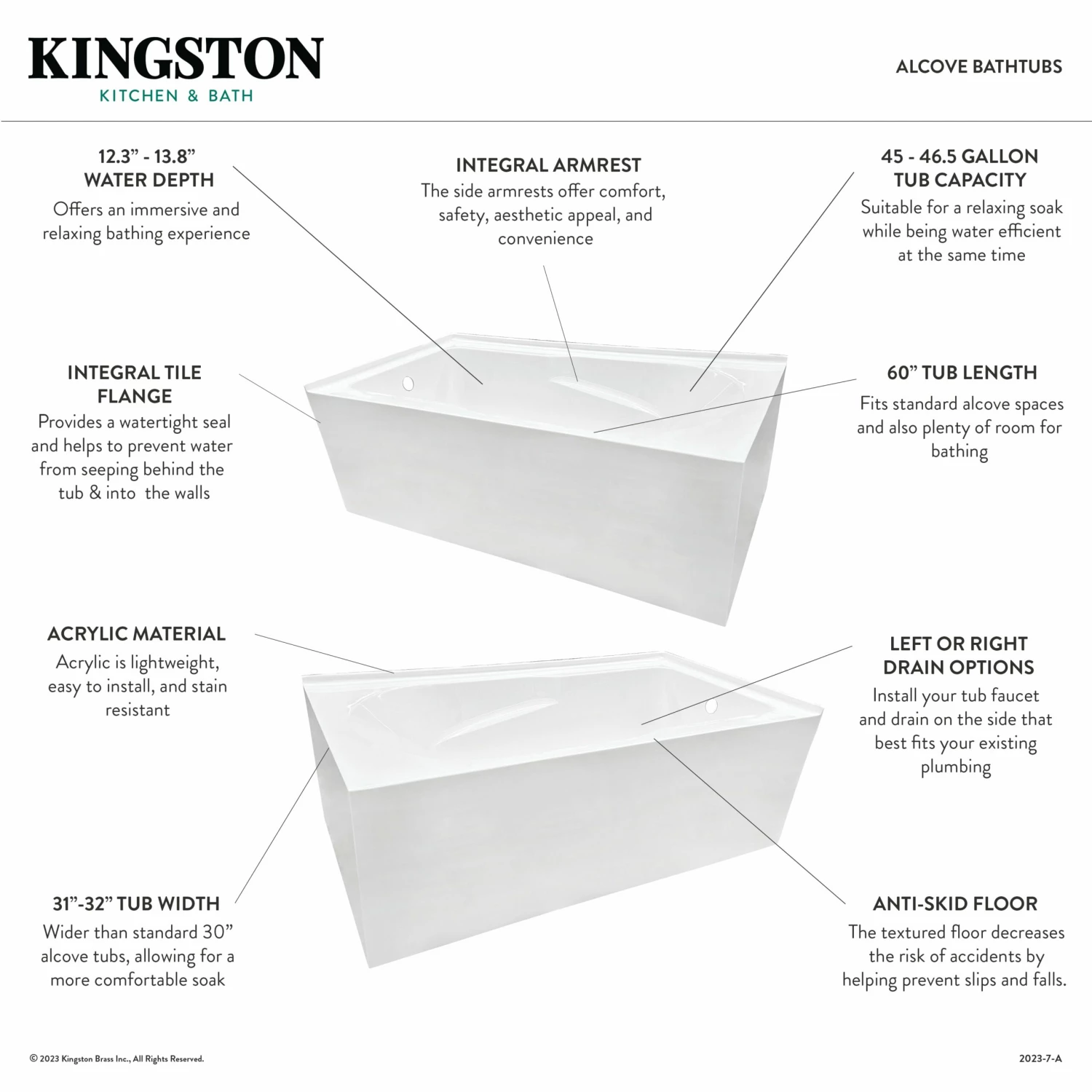 Aqua Eden VTAM6032L21TS 60-Inch Acrylic Alcove Tub With Left Hand Drain Hole, White - Image 2