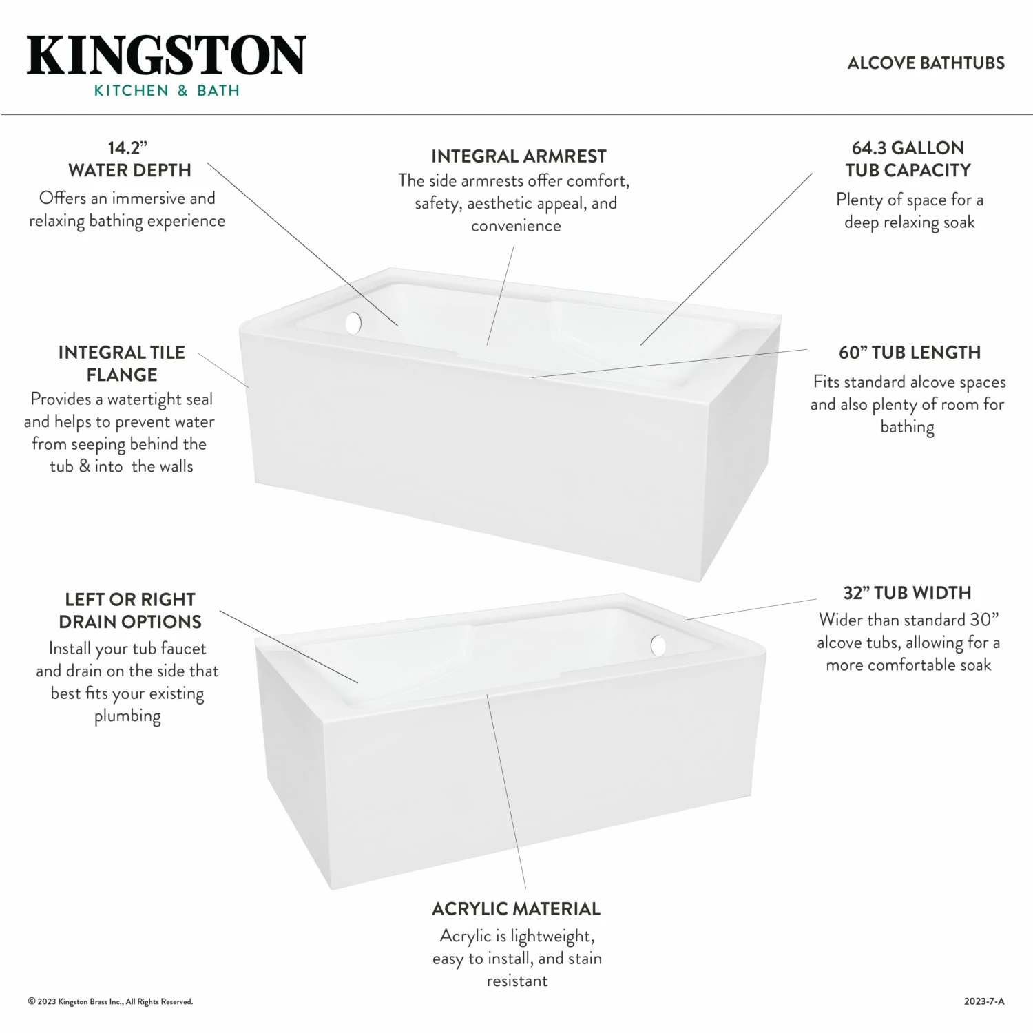 Aqua Eden VTAM6032R22S 60-Inch Acrylic Alcove Tub With Right Hand Drain Hole, White - Image 2