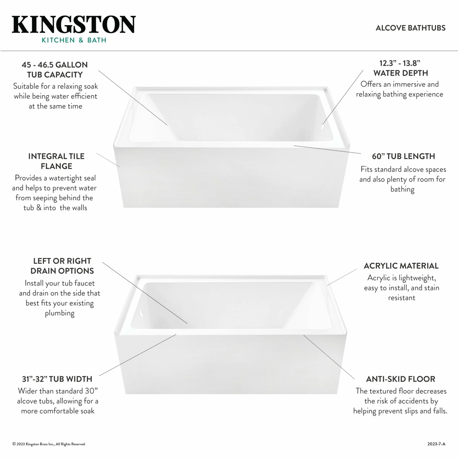 Aqua Eden VTAP6031R22T 60-Inch Anti-Skid Acrylic Alcove Tub With Right Hand Drain Hole, Glossy White - Image 2