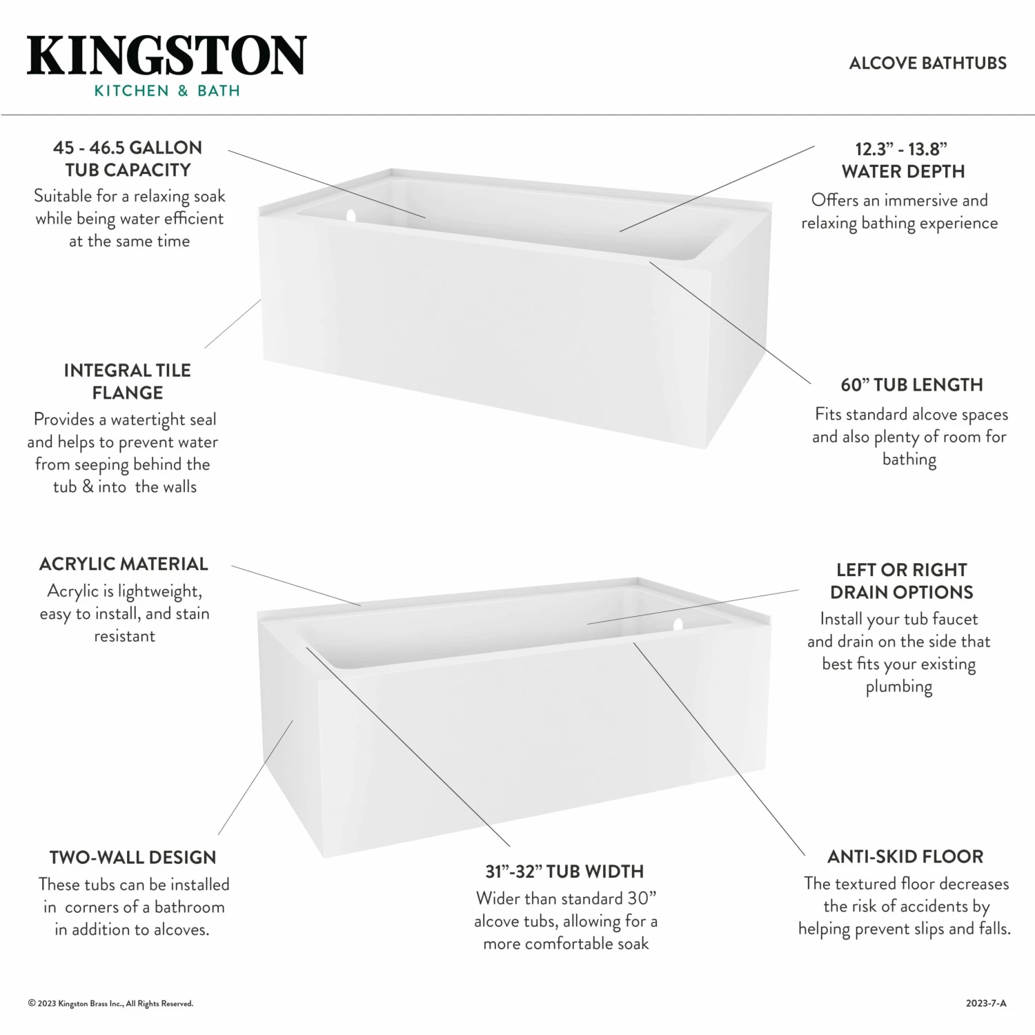 Aqua Eden VTAP6032R21TS 60-Inch Acrylic Alcove Tub With Right Hand Drain Hole, White - Image 2